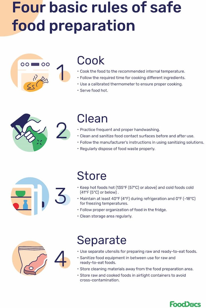 Preparación de alimentos: 5 métodos básicos (pero críticos) para preparar...